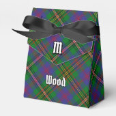 Ballotins Clan Wood Crest sur Tartan (Verso)
