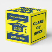 Ballotins Classe de fin d'études secondaires du parti senior (Arrière)