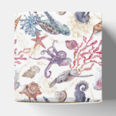 Ballotins Composition de l'eau souterraine Conception 1 (Haut)