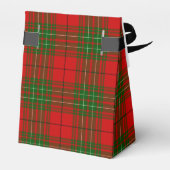 Ballotins Comyn tartan rouge vert plaid (Arrière)