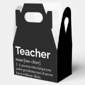 Ballotins Définition de l'enseignant (Ouvert)