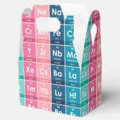 Ballotins Éléments du Motif de table périodique (Ouvert)