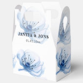 Ballotins  eligine (Ouvrir)