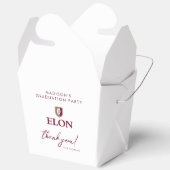 Ballotins Elon Graduation (Ouvrir)