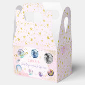 Ballotins Espace Anniversaire Premier Voyage Autour Du Solei (Ouvert)