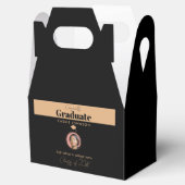 Ballotins Félicats Classe de diplômés de 2023 (Ouvert)