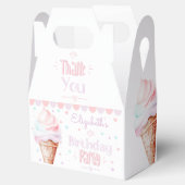Ballotins Fête d'anniversaire de la crème glacée (Ouvert)