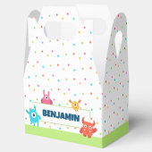 Ballotins Fête d'anniversaire de Monster (Ouvert)