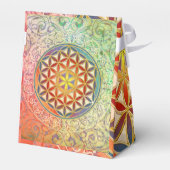 Ballotins Fleur de vie / Blume des Lebens - Ornement I (Arrière)