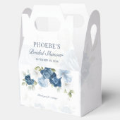 Ballotins Floraison poussiéreuse bleue Eucalyptus Botanique (Ouvert)