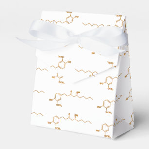 Ballotins Gingerol Molecule formule chimique
