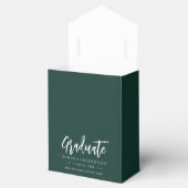 Ballotins Graduation 2025 Party Script Green Grad Party (Ouvert)