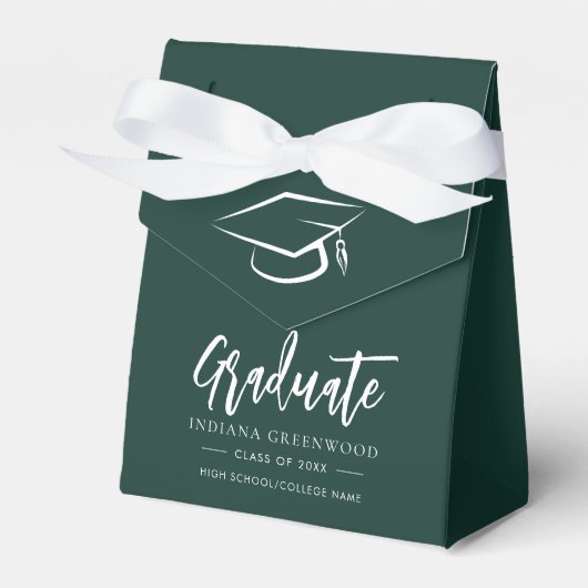 Ballotins Graduation 2025 Party Script Green Grad Party (Verso)
