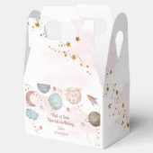 Ballotins Hors de ce monde l'anniversaire de enfant d'aventu (Ouvert)