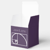 Ballotins Il s'ajoute en Ballotin violet (Ouvert)