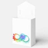 Ballotins Infinity avec Rainbow Jellyfish (Ouvert)