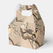 Ballotins Japonais Asiatique Koson Bird Chickadee Songbird (Arrière)