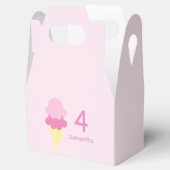 Ballotins Le Jour du Birthday (Ouvert)