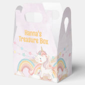 Ballotins Licorne Magique (Ouvert)