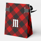 Ballotins MacGregor Rob Roy Tartan Ballotin (Arrière)