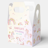Ballotins Magic Pastel Unicorn Rainbow Birthday Party (Ouvert)