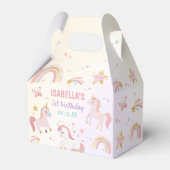 Ballotins Magic Pastel Unicorn Rainbow Birthday Party (Verso)