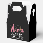 Ballotins Mama diplômée master MBA Diplômation master (Ouvert)
