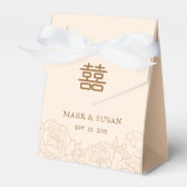 Ballotins Mariage chinois Elégant Double Bonheur (Verso)