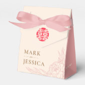 Ballotins Mariage chinois Elégant Double Bonheur (Verso)