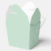 Ballotins Menthe (Ouvert)