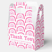 Ballotins Merci Rainbow personnalisable Anniversaire (Ouvert)