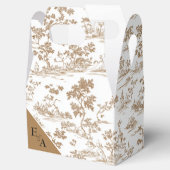 Ballotins Mocha Mousse / Toile de cuivre, (Ouvert)