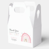 Ballotins Moderne Pastel Arc-en-ciel fête d'anniversaire (Ouvert)