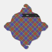 Ballotins Motif écossais Plaid de MacBeth Tartan (Déplié)