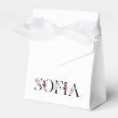 Ballotins Nom Sofia. (Verso)