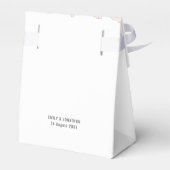 Ballotins Noms pastels aux couleurs douces blanc (Arrière)