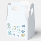 Ballotins Ocean Creator Blue 1er anniversaire (Ouvert)