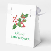 Ballotins Ours en peluche de Noël (Arrière)