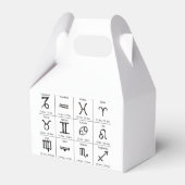 Ballotins Panneau solaire Zodiac Calendrier Astrologie Thund (Arrière)