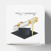 Ballotins PERSONNALISER CETTE DIPLÔME Casquette et diplôme 2 (Haut)