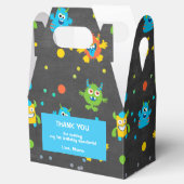 Ballotins Petit monstre tableau à thème anniversaire (Ouvert)