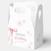 Ballotins Pink Bow 1er anniversaire fille (Ouvert)