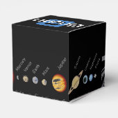 Ballotins Planètes de l'espace extra-atmosphérique ,Atterris (Arrière)