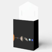 Ballotins PLANÈTES DU Ballotin DU SYSTÈME SOLAIRE (Ouvert)