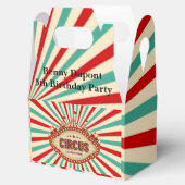 Ballotins Plus grand spectacle sur Terre Cirque Anniversaire (Ouvert)