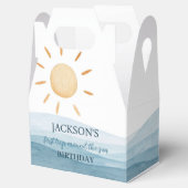 Ballotins Premier voyage en bleu autour du Ballotin du solei (Ouvert)