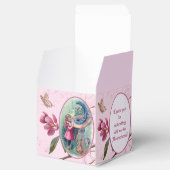 Ballotins Qui Êtes-Vous ? 2 (Ouvert)