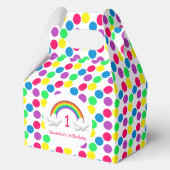 Ballotins Rainbow Girl N'importe quel âge Anniversaire (Recto)