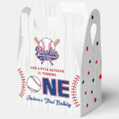 Ballotins Recrue de l'année Baseball 1er anniversaire (Ouvrir)