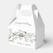 Ballotins Robin Oiseaux Nid Oeufs Baby shower de printemps (Arrière)